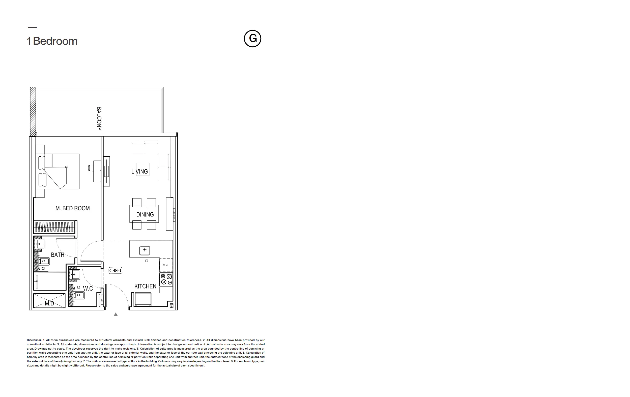 1 BHK